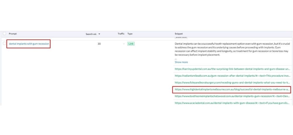 SEO tool screenshot showing ranking for dental implants with gum recession