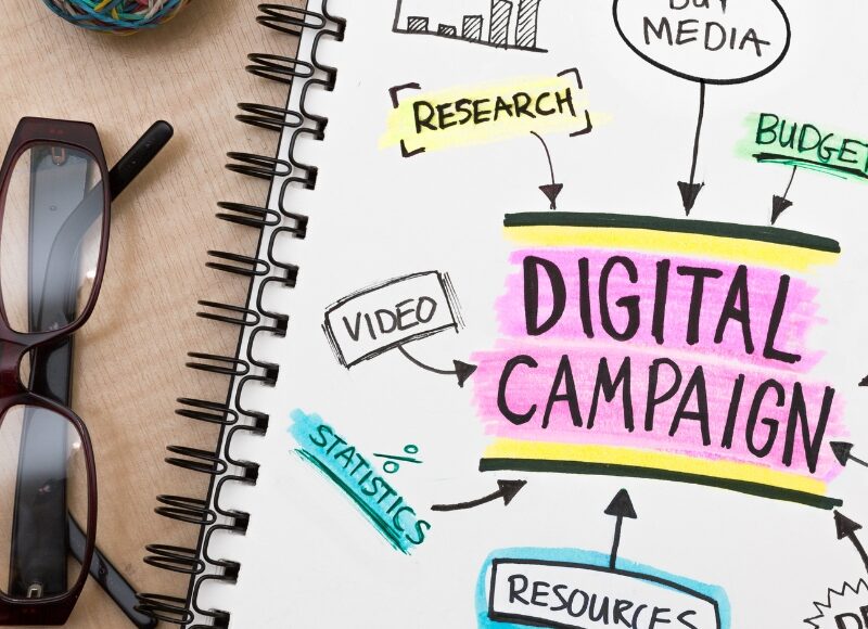 Notebook page with 'Digital Campaign' highlighted, linking research, budget, and video to 'google ads agency vs diy' planning.