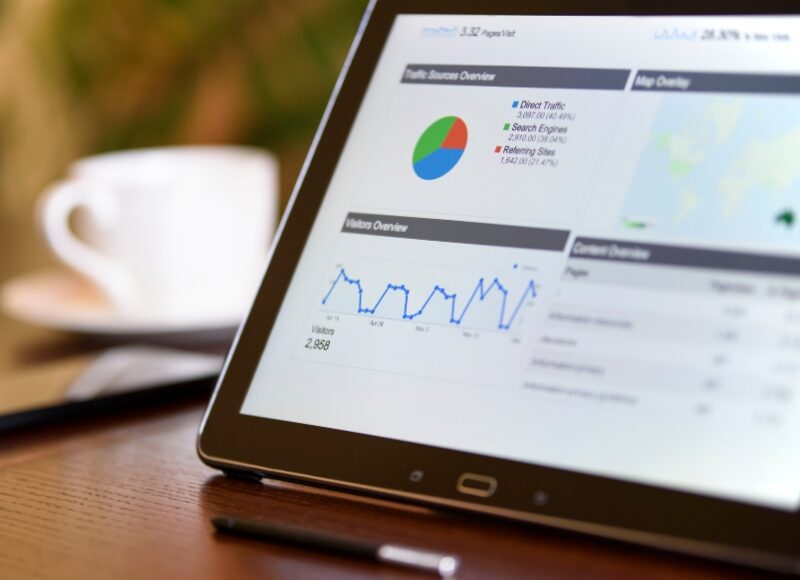 Tablet showing Google Analytics dashboard used in data-driven ad agency management.