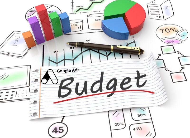Google ads budgeting visualised with charts, graphs, and budget note